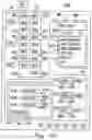 Fig. 47 - Electronic device and method for sending electronic data