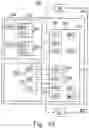 Fig. 50 - Electronic device and method for sending electronic data