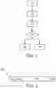 Fig. 02 - Method and device for processing data packets