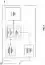 Fig. 07 - Security system for inmate wireless devices