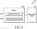 Fig. 07 - Electronic device and method for connection to external device