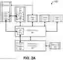 Fig. 04 - Immediate-mode camera for portable personal electronic devices