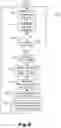 Fig. 09 - Semiautomated relay method and apparatus