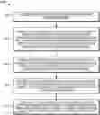 Fig. 01 - System, device and method for balancing human resource usage at a plurality of computing terminals