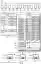 Fig. 07 - System, device and method for balancing human resource usage at a plurality of computing terminals