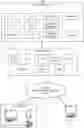 Fig. 01 - SYSTEM AND METHOD FOR INTEGRATING LEGACY TELEPHONY COMPONENTS WITH A CLOUD-BASED CONTACT CENTER