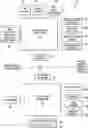 Fig. 01 - System, device, and method of performing data analytics for advising a sales representative during a voice call