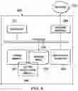 Fig. 06 - System, device, and method of performing data analytics for advising a sales representative during a voice call