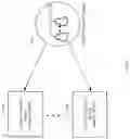 Fig. 07 - ROUTING OF COMMUNICATION SESSIONS WHEN A CONTACT CENTER QUEUE BECOMES OVERLOADED