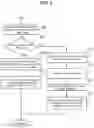 Fig. 06 - Image forming apparatus that judges if an image of a post-processing mark is present in the scan data of a document
