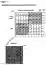 Fig. 16 - Method of extracting watermark data in an image with reference to a noise-based image located in the image based on a comparison process performed in the frequency domain