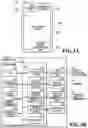 Fig. 04 - Printing apparatus and control method