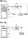 Fig. 09 - Printing apparatus and control method