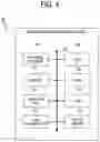 Fig. 05 - IMAGING DEVICE, IMAGING SYSTEM, AND IMAGING METHOD