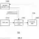 Fig. 04 - Control device, control method and non-transitory computer readable storage medium
