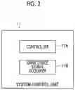 Fig. 03 - Imaging control device, imaging apparatus, imaging control method, and storage medium