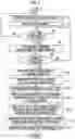Fig. 04 - Imaging control device, imaging apparatus, imaging control method, and storage medium