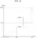 Fig. 12 - Signal processing apparatus and signal processing method