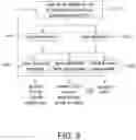 Fig. 09 - Electronic system with eye protection