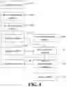 Fig. 04 - Photographing method and device, and related electronic apparatus