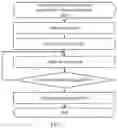 Fig. 03 - Long image generation system, method and program
