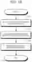 Fig. 16 - Image processing apparatus, image processing method, and image processing program