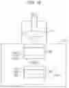 Fig. 11 - Imaging device and camera system