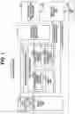 Fig. 02 - LAMINATED IMAGE PICKUP DEVICE, IMAGE PICKUP APPARATUS, IMAGE PICKUP METHOD, AND RECORDING MEDIUM RECORDED WITH IMAGE PICKUP PROGRAM