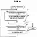Fig. 07 - LAMINATED IMAGE PICKUP DEVICE, IMAGE PICKUP APPARATUS, IMAGE PICKUP METHOD, AND RECORDING MEDIUM RECORDED WITH IMAGE PICKUP PROGRAM