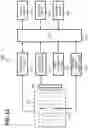 Fig. 12 - Photoelectric conversion apparatus, imaging system, mobile body and signal processing apparatus
