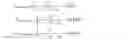 Fig. 02 - Preprocessing of high-dynamic-range video using a hybrid lookup table scheme