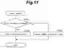 Fig. 12 - BIDIRECTIONAL VIDEO COMMUNICATION SYSTEM AND KIOSK TERMINAL