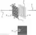 Fig. 01 - Method for reconstructing a colour image acquired by a sensor covered with a mosaic of colour filters