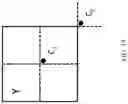Fig. 14 - LUTS with intra prediction modes and intra mode prediction from non-adjacent blocks