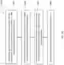 Fig. 41 - LUTS with intra prediction modes and intra mode prediction from non-adjacent blocks