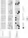 Fig. 02 - Signaling coding of transform-skipped blocks