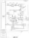 Fig. 06 - Signaling coding of transform-skipped blocks