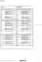 Fig. 07 - Context-aware content delivery
