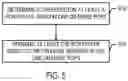Fig. 06 - Delivering video in a content delivery network