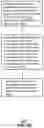 Fig. 06 - Method and apparatus for recording advertised media content