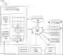 Fig. 01 - Client-side dynamic presentation of programming content in an indexed disparate live media output stream
