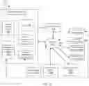 Fig. 02 - Client-side dynamic presentation of programming content in an indexed disparate live media output stream