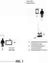 Fig. 02 - METHOD AND APPARATUS FOR PROXIMITY-BASED PLAY OF PREFERRED CONTENT