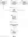 Fig. 03 - METHOD AND APPARATUS FOR PROXIMITY-BASED PLAY OF PREFERRED CONTENT