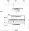 Fig. 05 - METHOD AND APPARATUS FOR PROXIMITY-BASED PLAY OF PREFERRED CONTENT