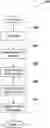 Fig. 01 - Video textbook environment