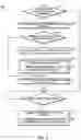 Fig. 06 - Presenting advertisements during media content seek