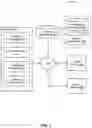 Fig. 02 - Prediction model training via live stream concept association
