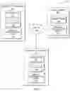 Fig. 04 - Crowdsource recording and sharing of media files
