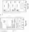 Fig. 07 - Content rules engines for audio playback devices